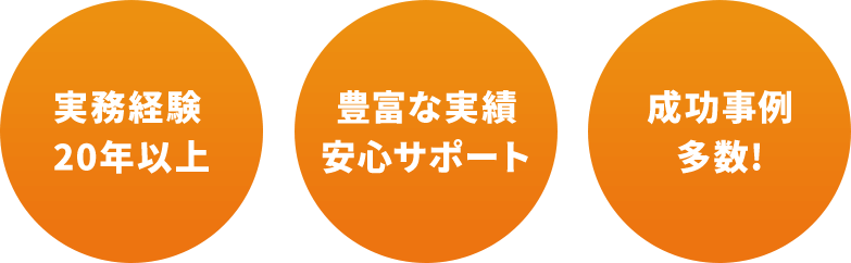 実務経験20年以上/豊富な実績安心サポート/成功事例多数!